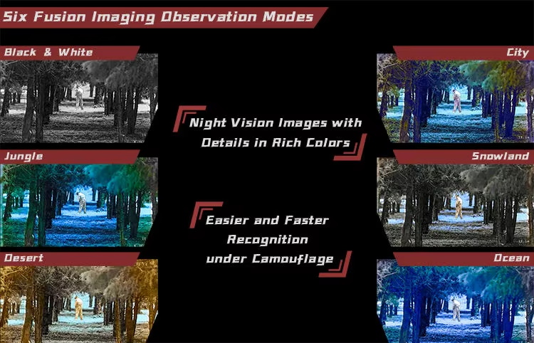 Professional HD Ultra Long Ran - Outdoor Hunting Images 评论和价格