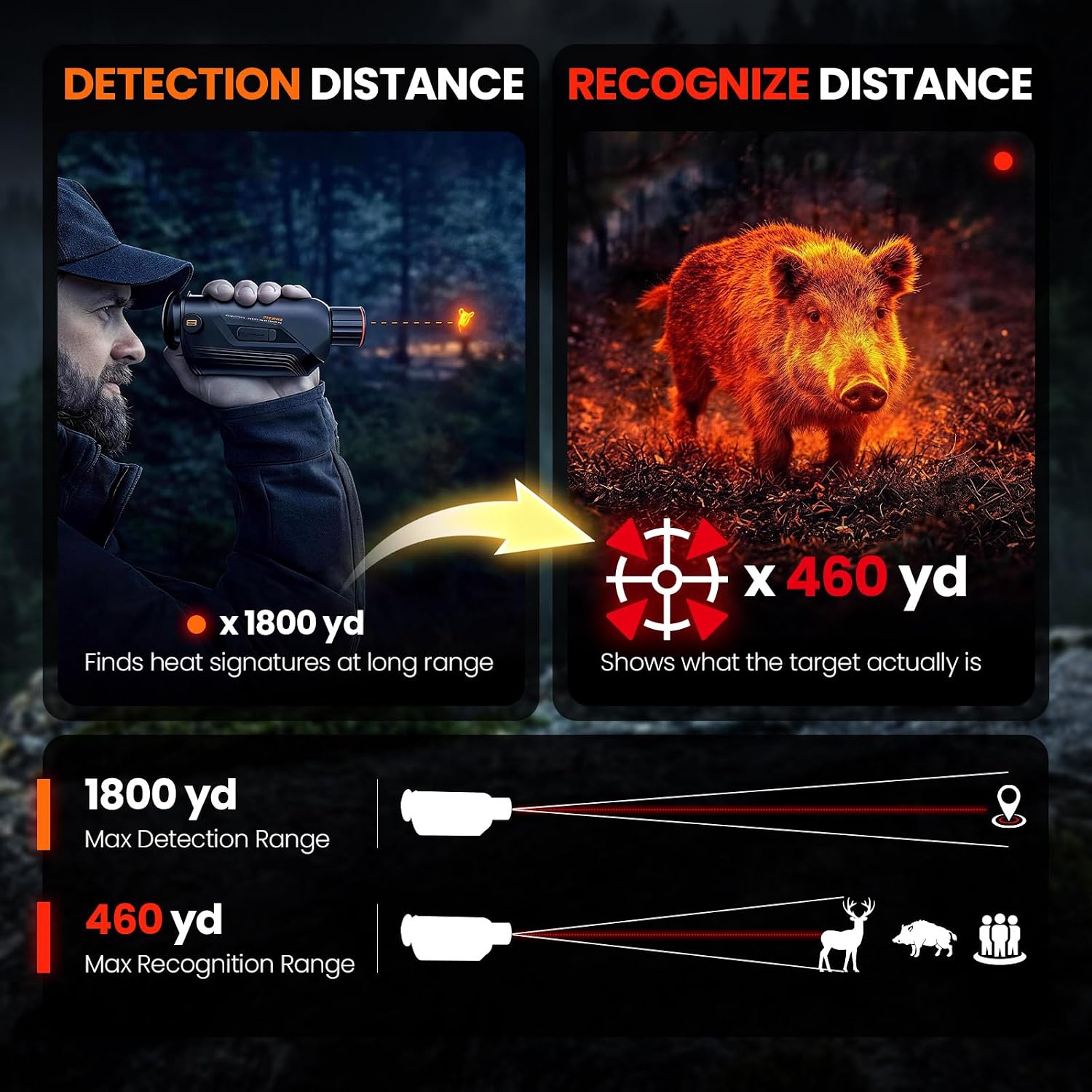 GOYOJO G325 G315 Thermal Imagi - Outdoor Hunting Images 评论和价格